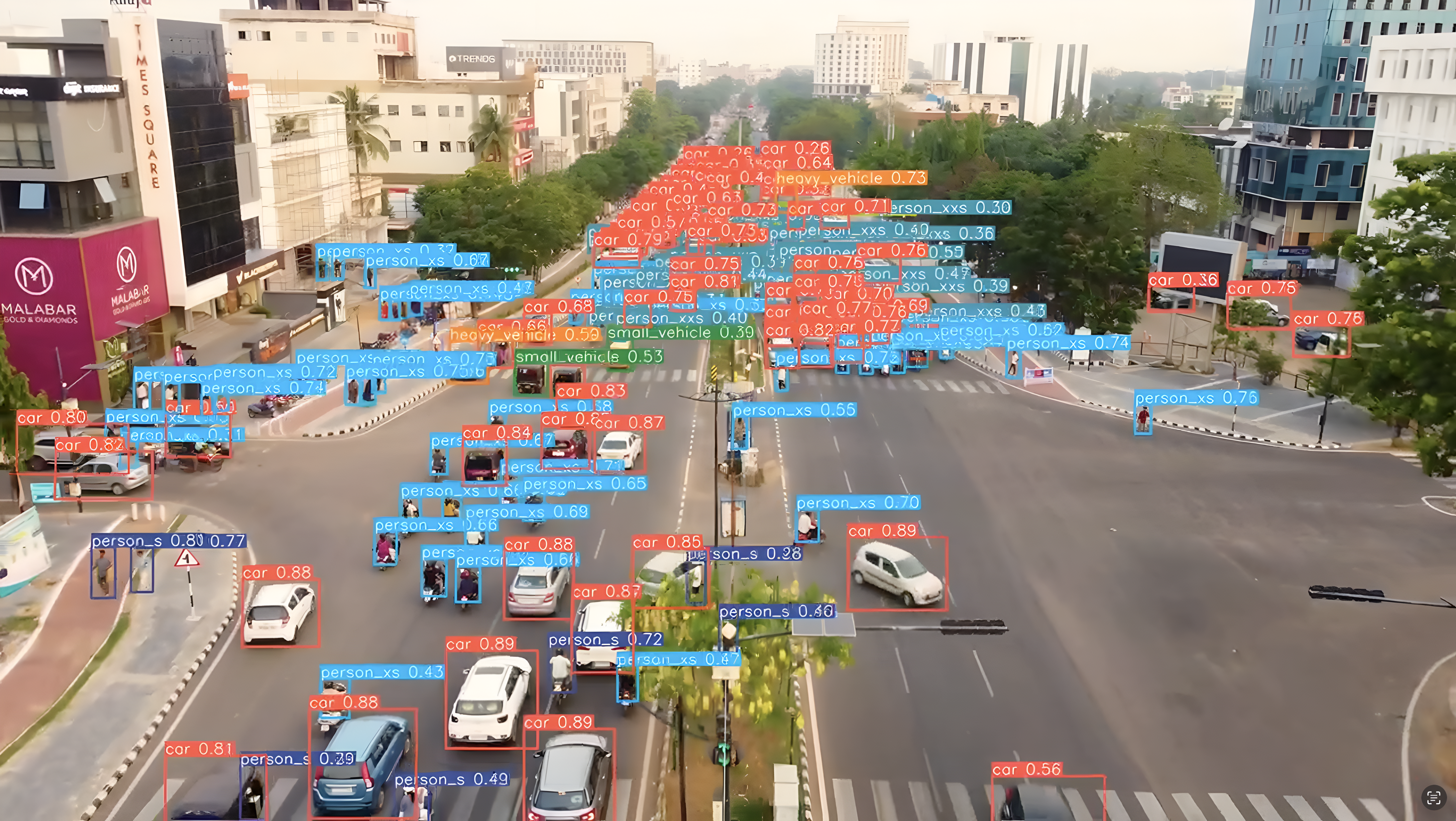 Defense, Security & Surveillance